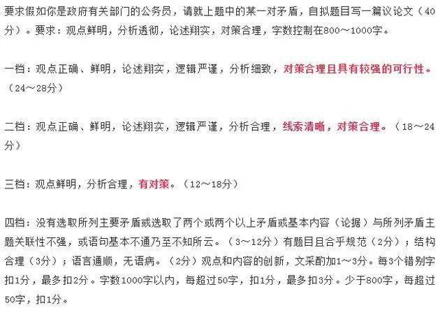 省考申论评分标准全面解析