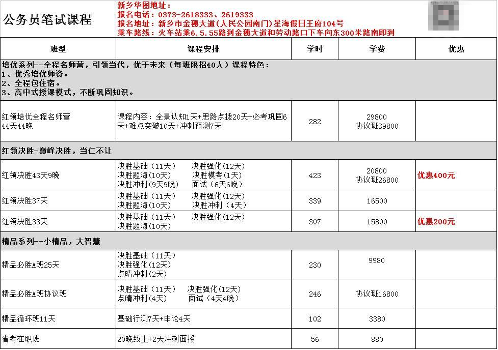 公务员考试备考必备资料推荐，助力攀登成功阶梯之路