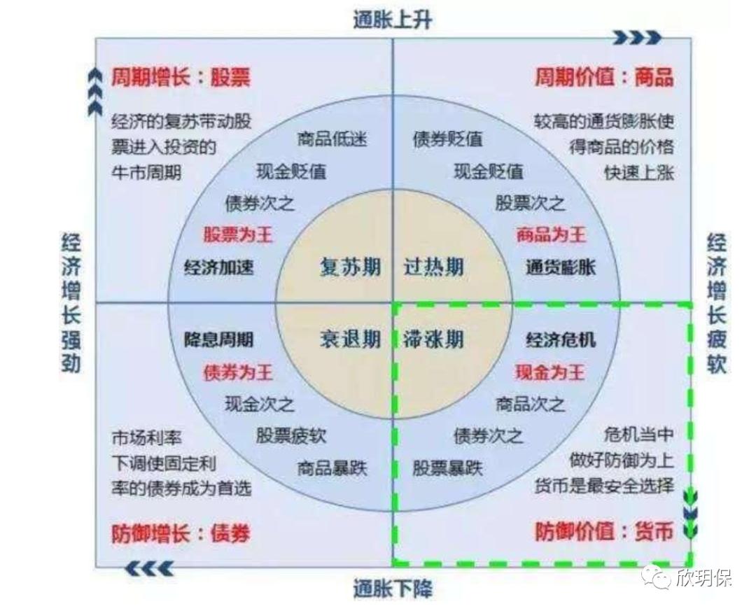 未来汽车市场探究，价格战持续与车企内卷现象深度思考