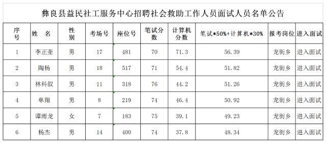 2024年12月 第274页