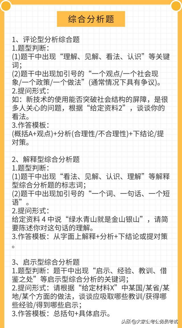 申论模板框架图，构建高效论述的稳固基石