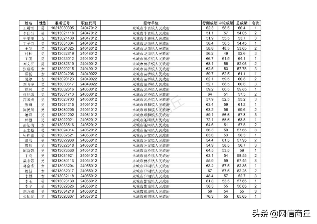 2021年公务员面试之路探索，试题解析与策略建议