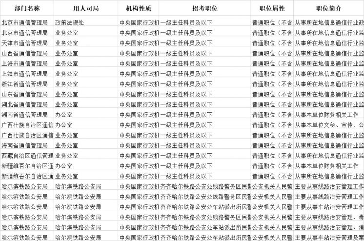 公务员考试网官网，一站式解决你的考试需求