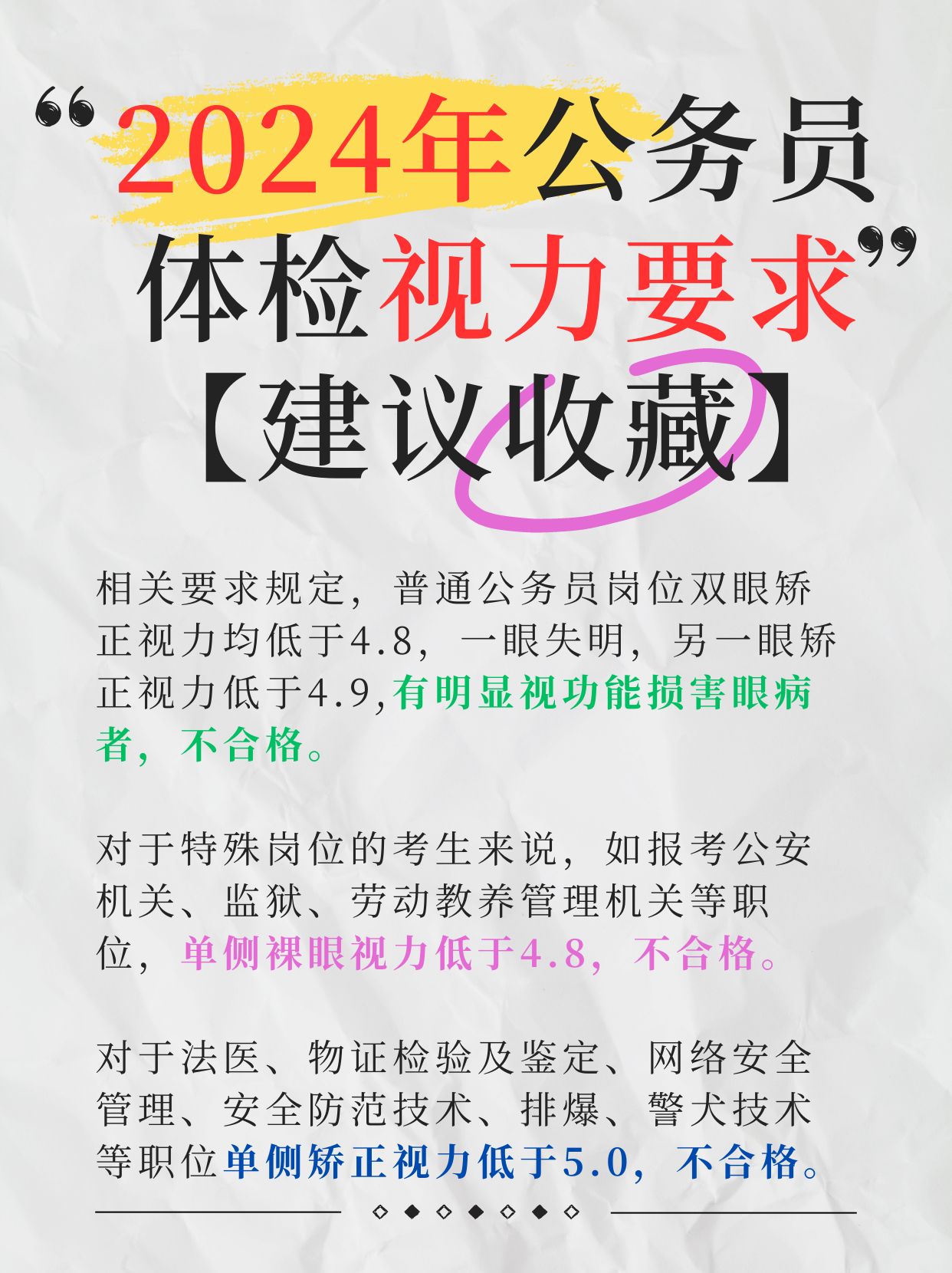 全面解读与深度探讨，2024年公务员体检标准详解