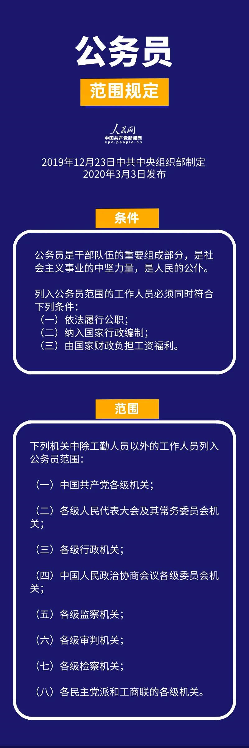 公务员录用法2019实施细则全面解读