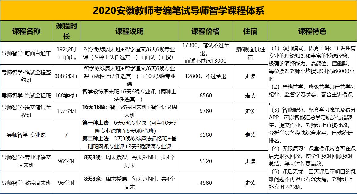 华图2020公考视频资源在百度云的分享与深度探索