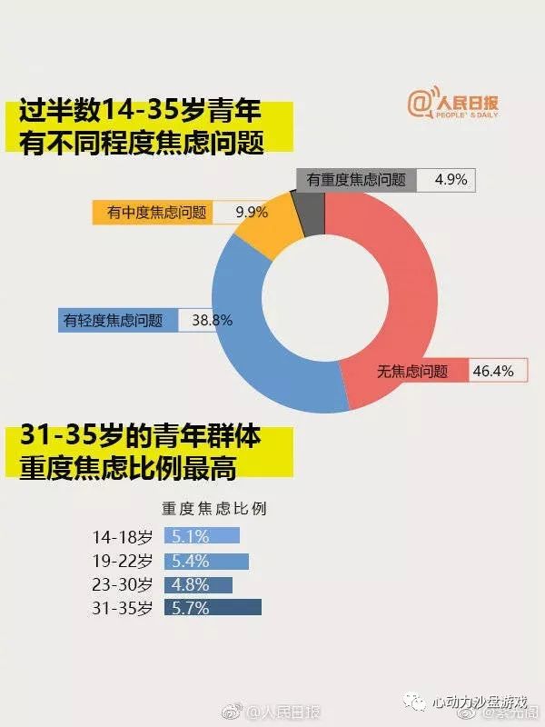 青少年抑郁患病率真相揭秘，谣言与真相的探寻之路