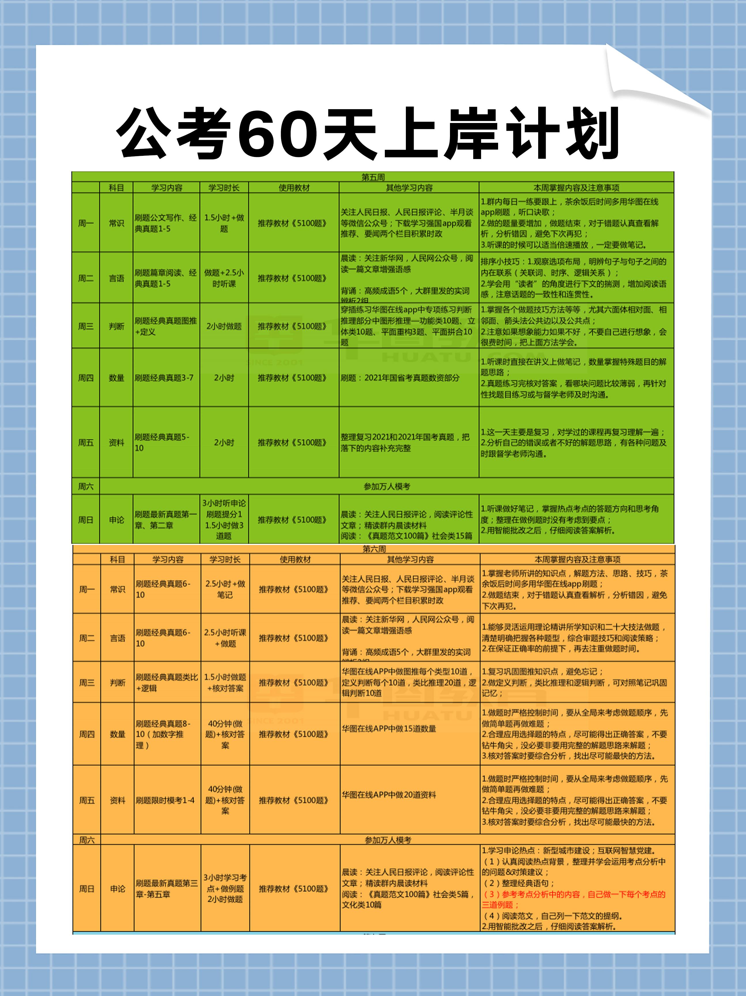 公考备考计划表全解析