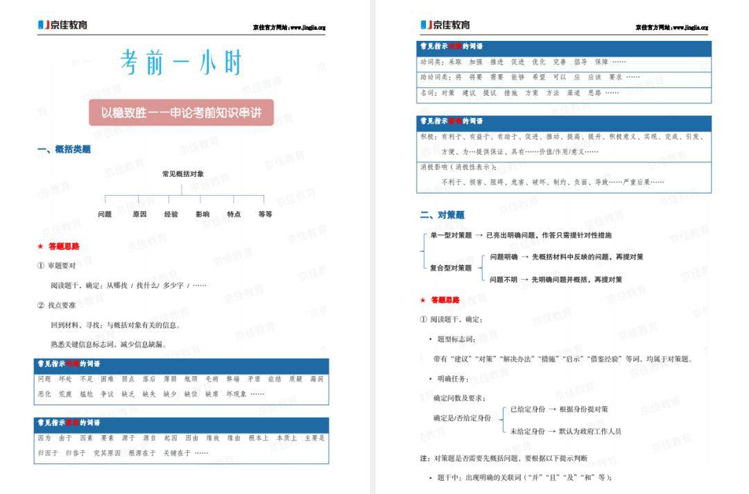 行测知识点总结大全，全面解析PDF版