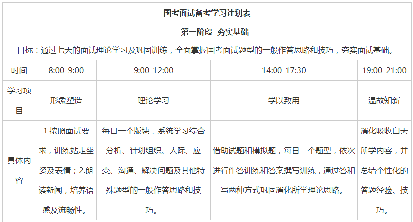 公务员备考计划表 知乎