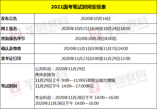 公务员备考计划时间表