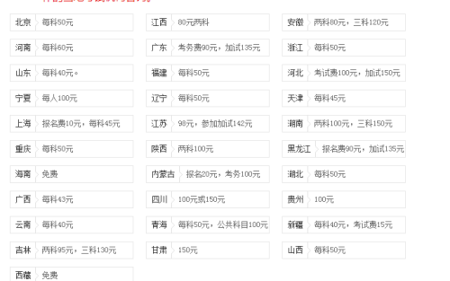 公务员国考报名费用解析