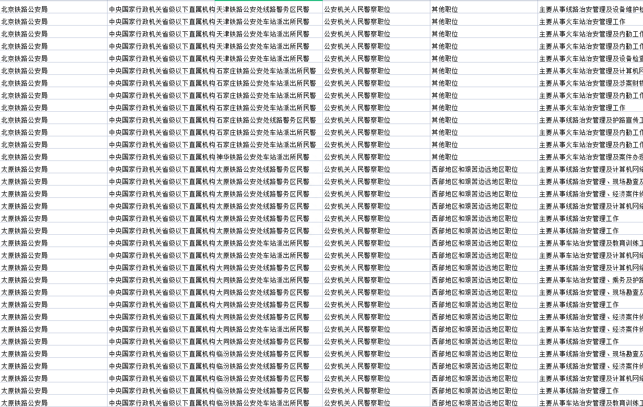 解决方案 第147页