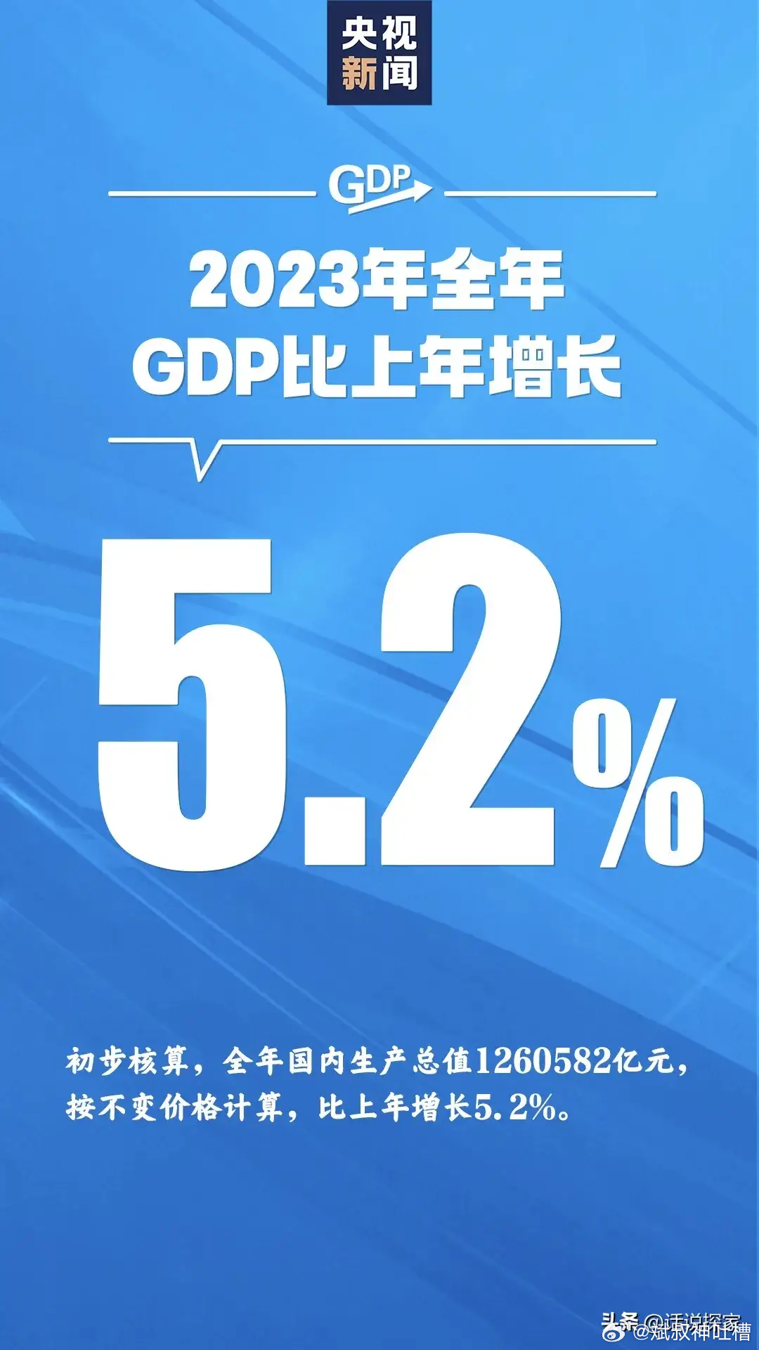 揭秘2023年经济增长新篇章，GDP增长达33690亿