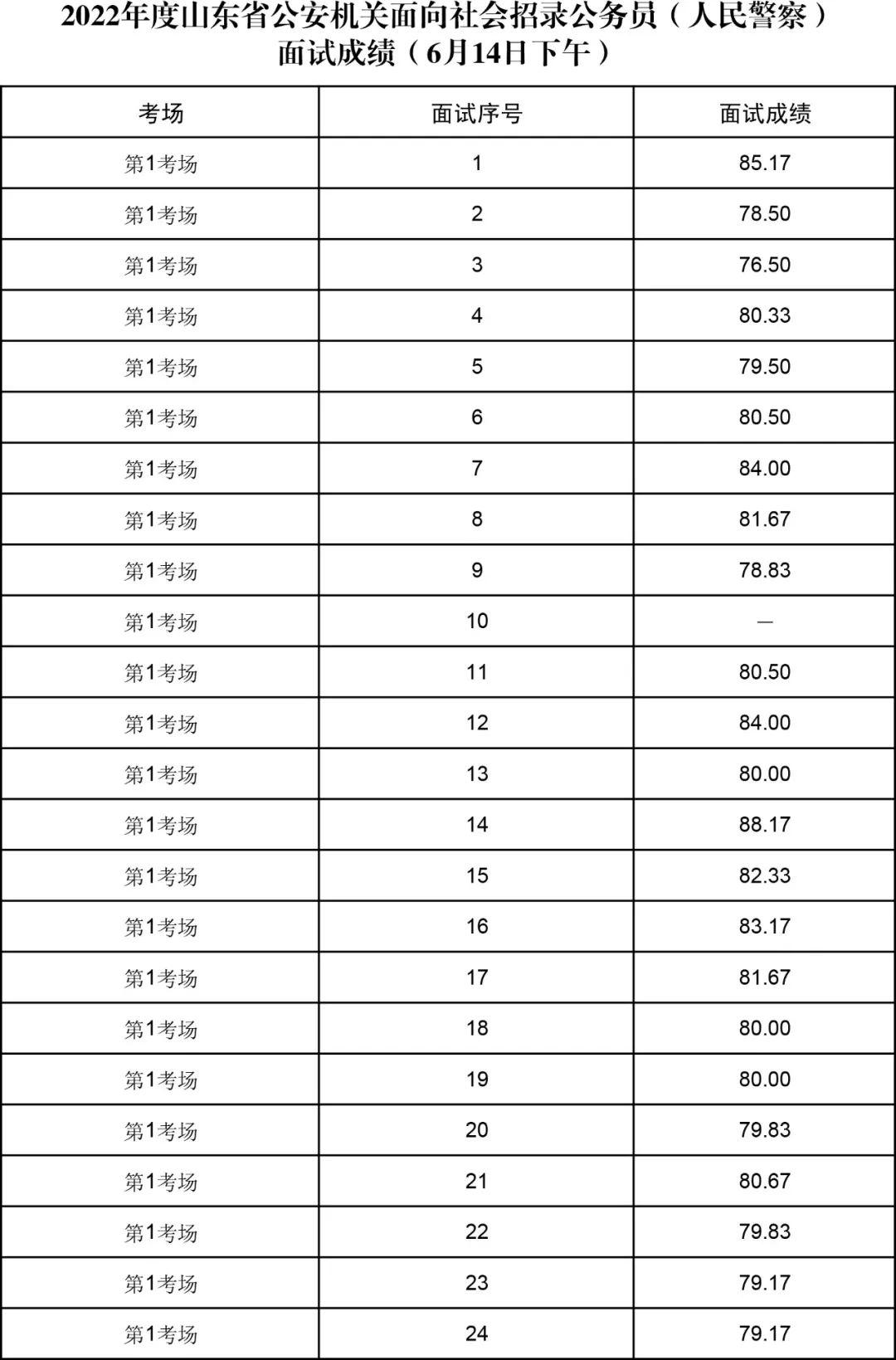 公务员考试资料电子版下载攻略