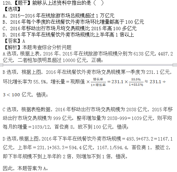 22年国考资料答案深度探讨