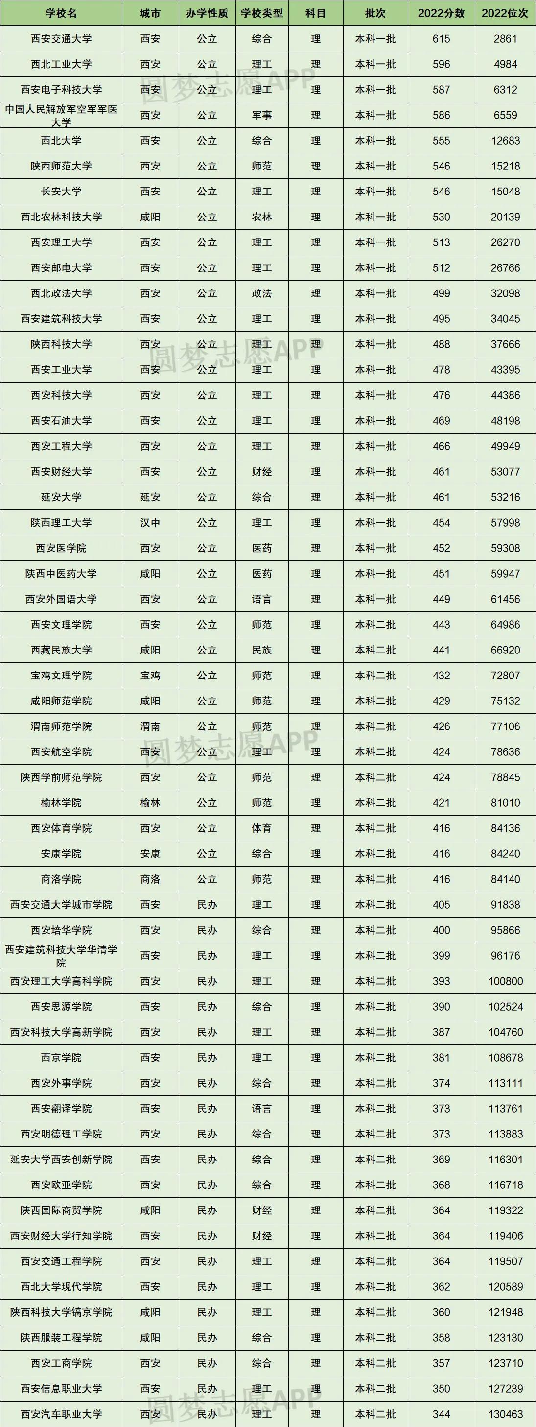 安徽省公务员2023年成绩分析与未来展望