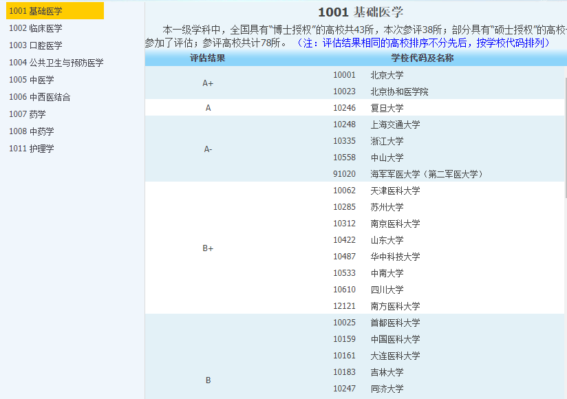 学法学专业后悔背后的辛酸与出路探索