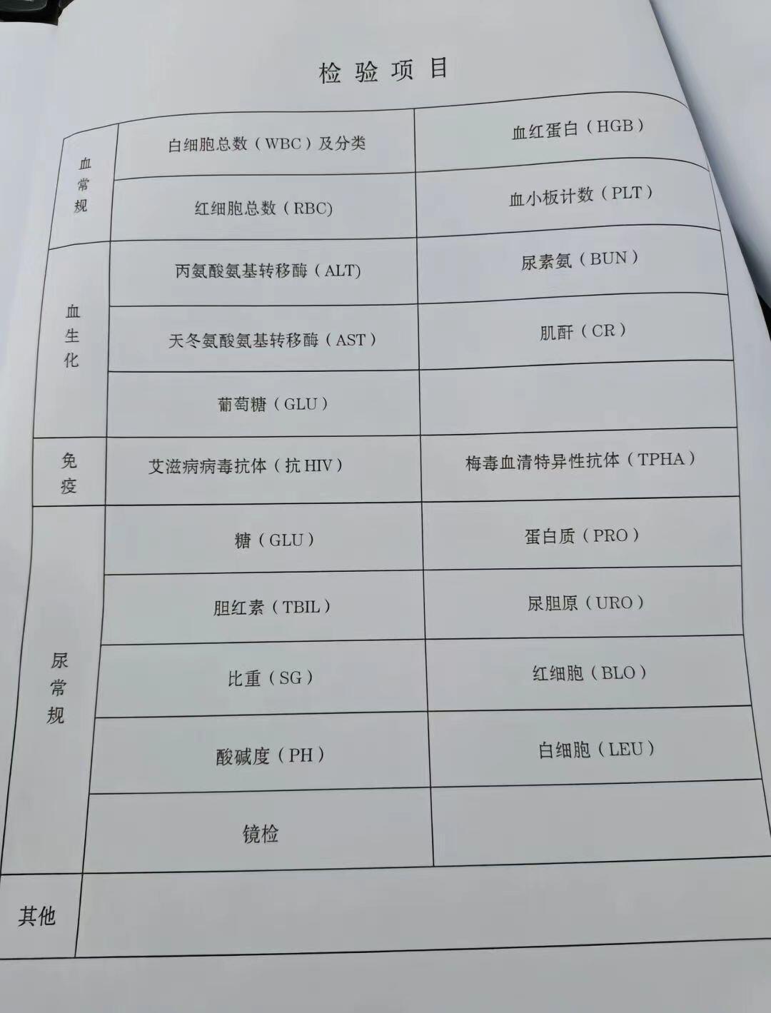 公务员体检标准价格及其重要性解析