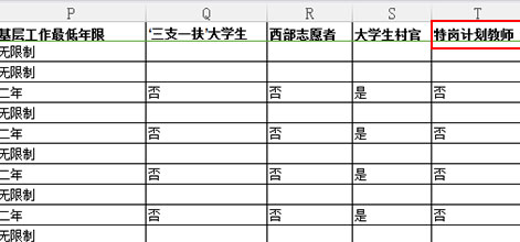 公务员考试选岗策略，如何挑选适合自己的岗位？