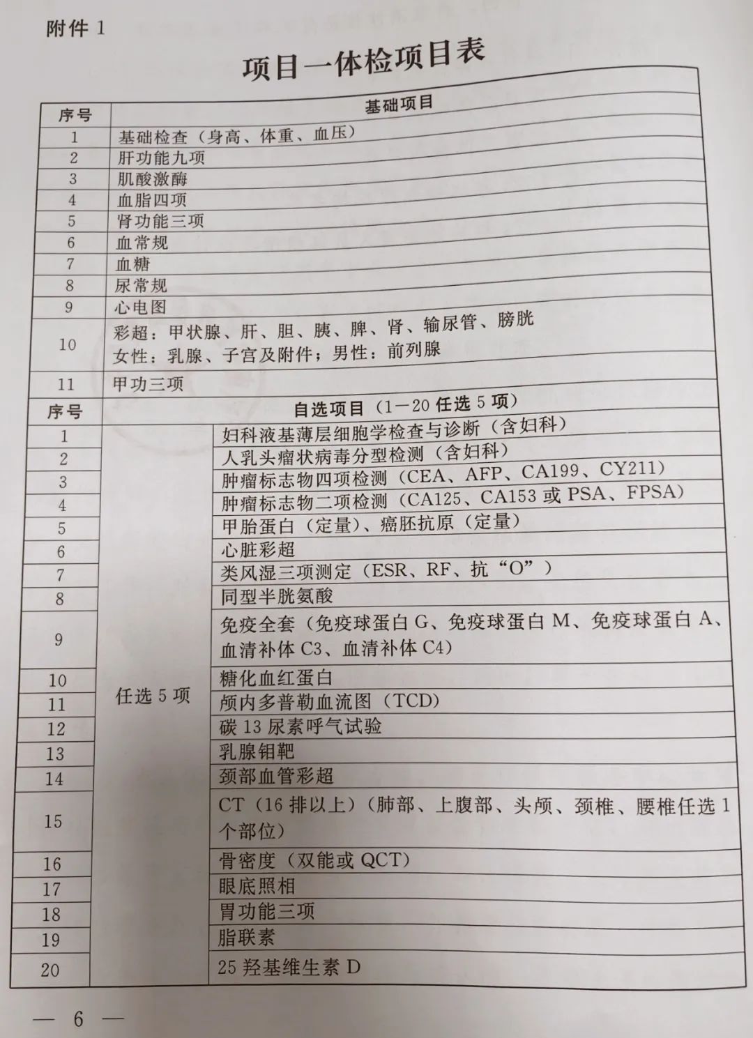 公务员录用体检操作手册解读与应用探讨（XXXX版）