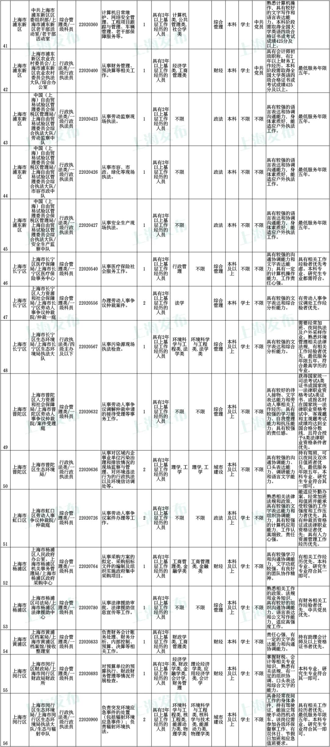 新闻资讯 第130页