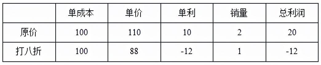 公务员行测题库及答案解析（2022版），备考策略与资源全解析