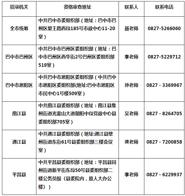 2024年公务员及编制考试条件深度解析与探讨