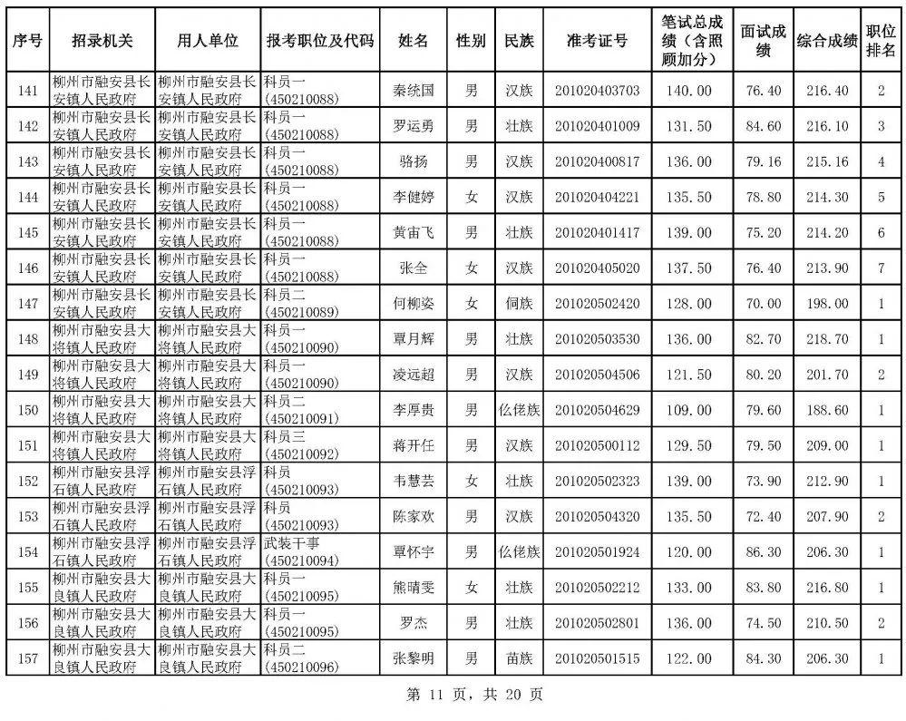 公务员考试体检环节全面解析