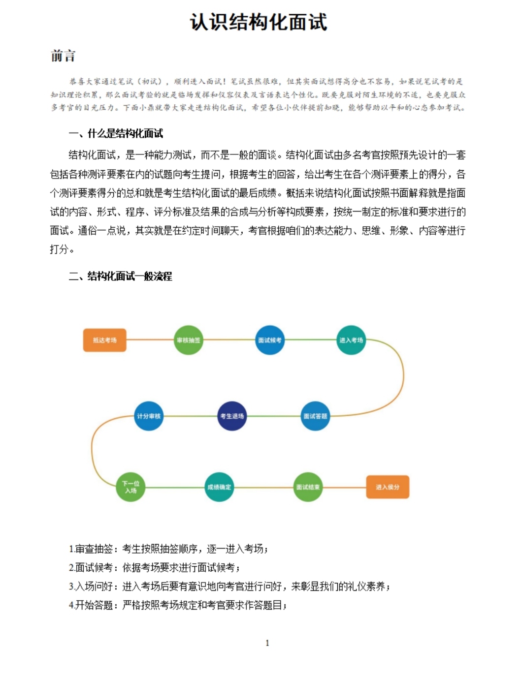 结构化面试的十大绝招，打造卓越面试能力的核心策略