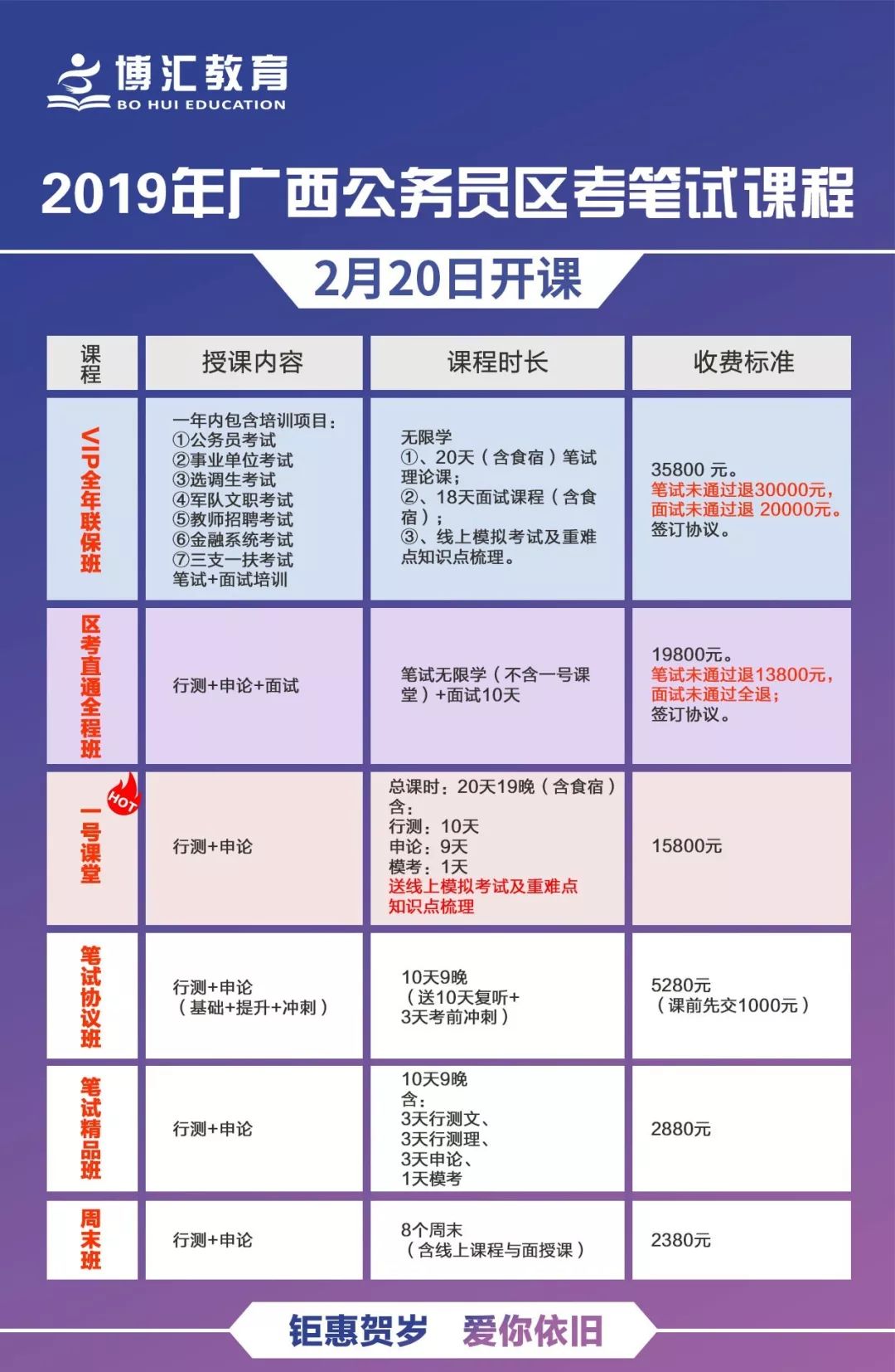 广西公务员考试学历要求深度解析与探究