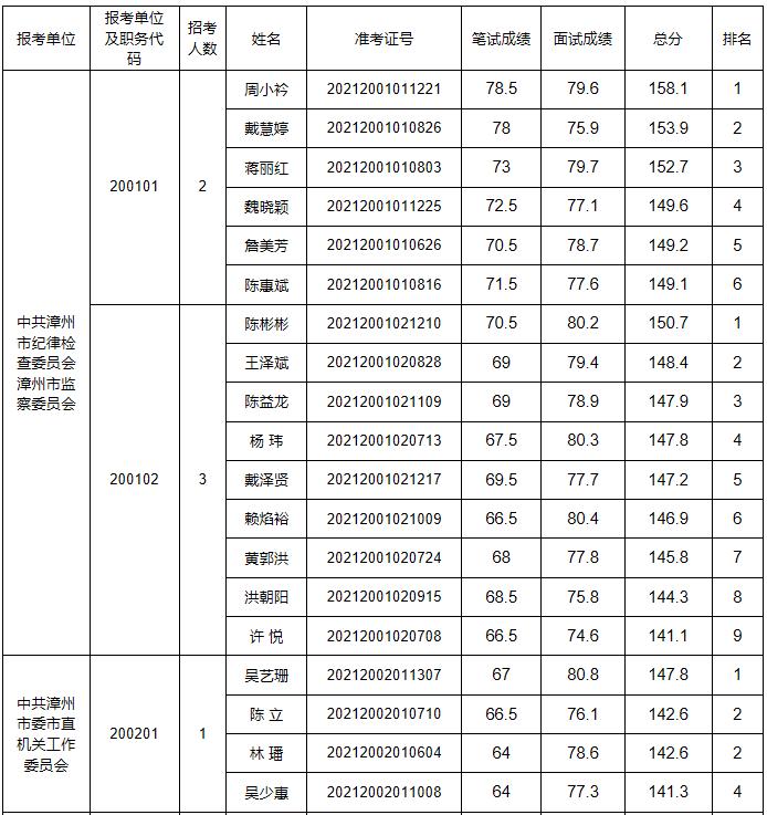 2024年12月 第120页