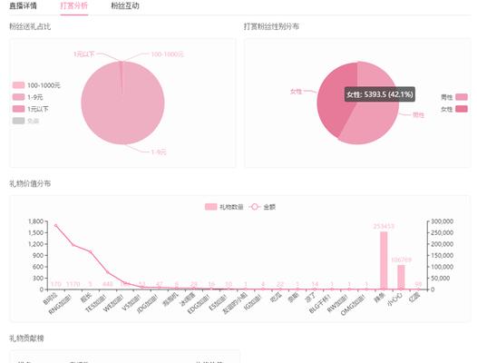 联系我们 第118页