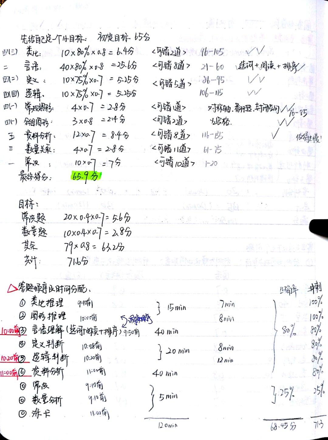 公务员行测考试高分攻略，策略与技巧详解