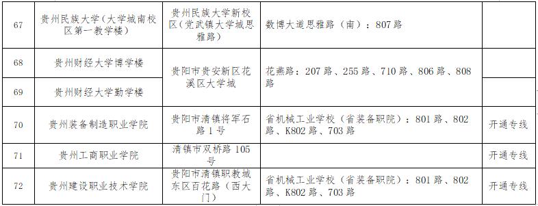 XXXX年公务员招录公告发布通知