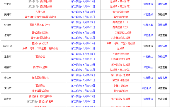 如何应对省考公务员面试比例不足的挑战？