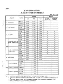 桐乡公务员2023年缴费标准详解及解析