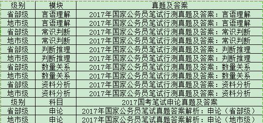 公务员考试合格分数线的确定因素与意义解析