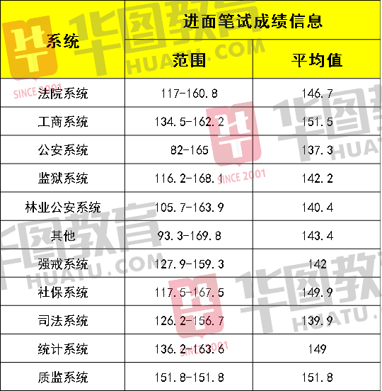 2024年12月 第88页