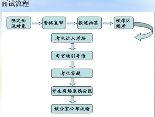 产品展示 第115页