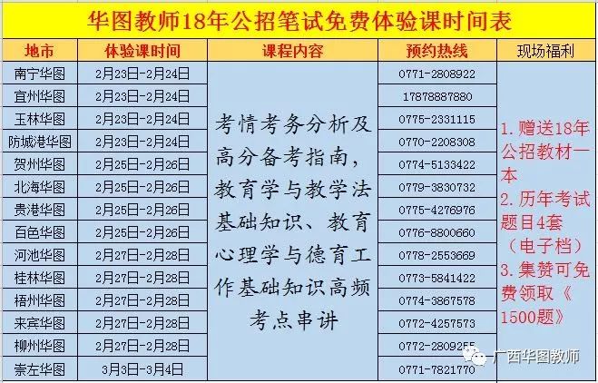 华图收费标准全面解析