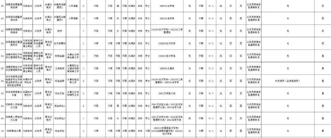 公务员考试计划表，成功之路的蓝图概览