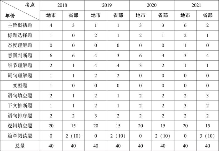 2024年12月 第83页