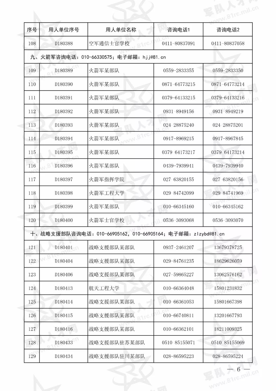 考公岗位专业查询，助力职业规划，成功上岸之路