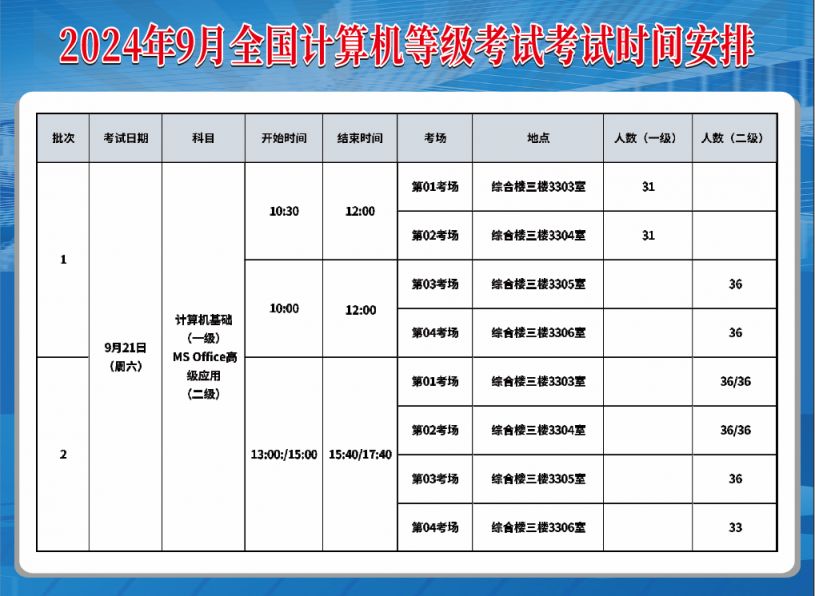 公务员考试时间及学历要求详解，全面探讨与解析