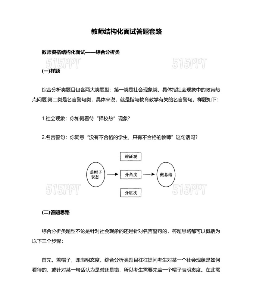 结构化面试中的黄金套话三十句及其运用策略