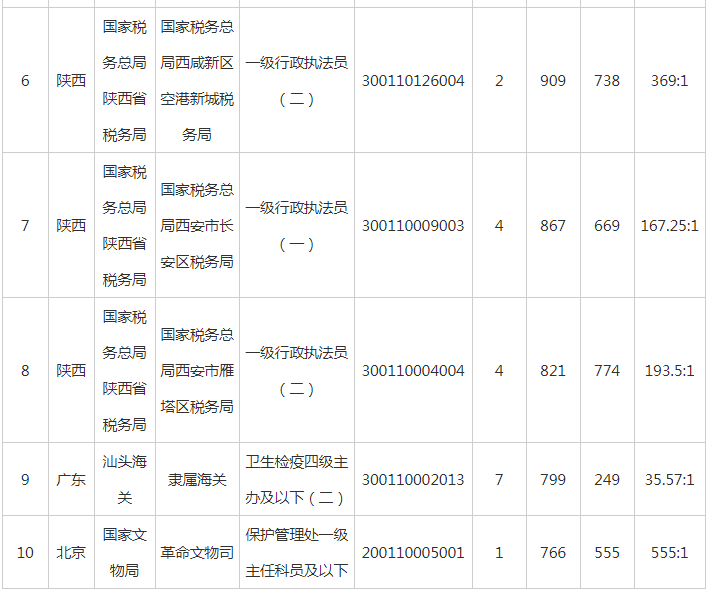 2024年12月 第48页