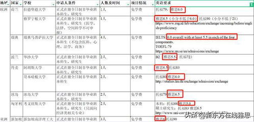 广西23国考岗位表全面解读及其概览（PDF版）