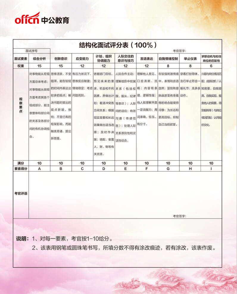 公务员面试内容及题型