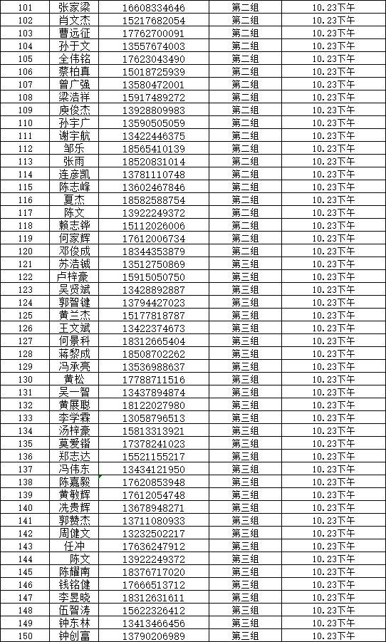 政府面试考题深度分析与解读